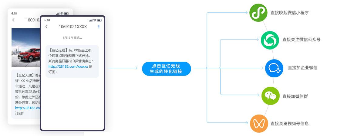 推广引流微信（如何推广微信小程序）